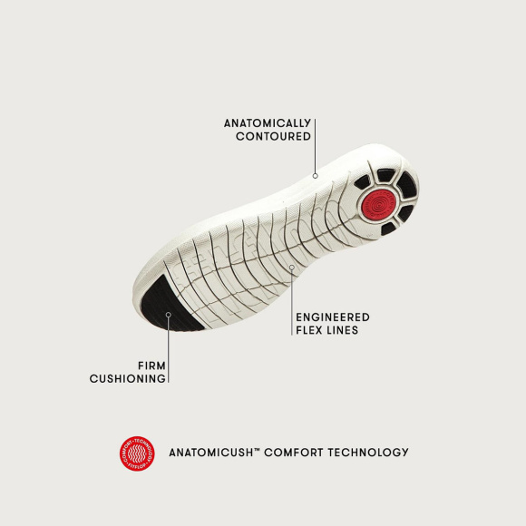 Fitflop - Fitflop F-Sporty Uberknit Sneaker