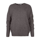 Mansted - Mansted Zoia Strik Mansted - Mansted Zoia Strik