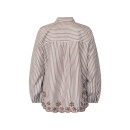 Sisters Point - Sisters Point Istea-sh4 Skjorte Sisters Point - Sisters Point Istea-sh4 Skjorte